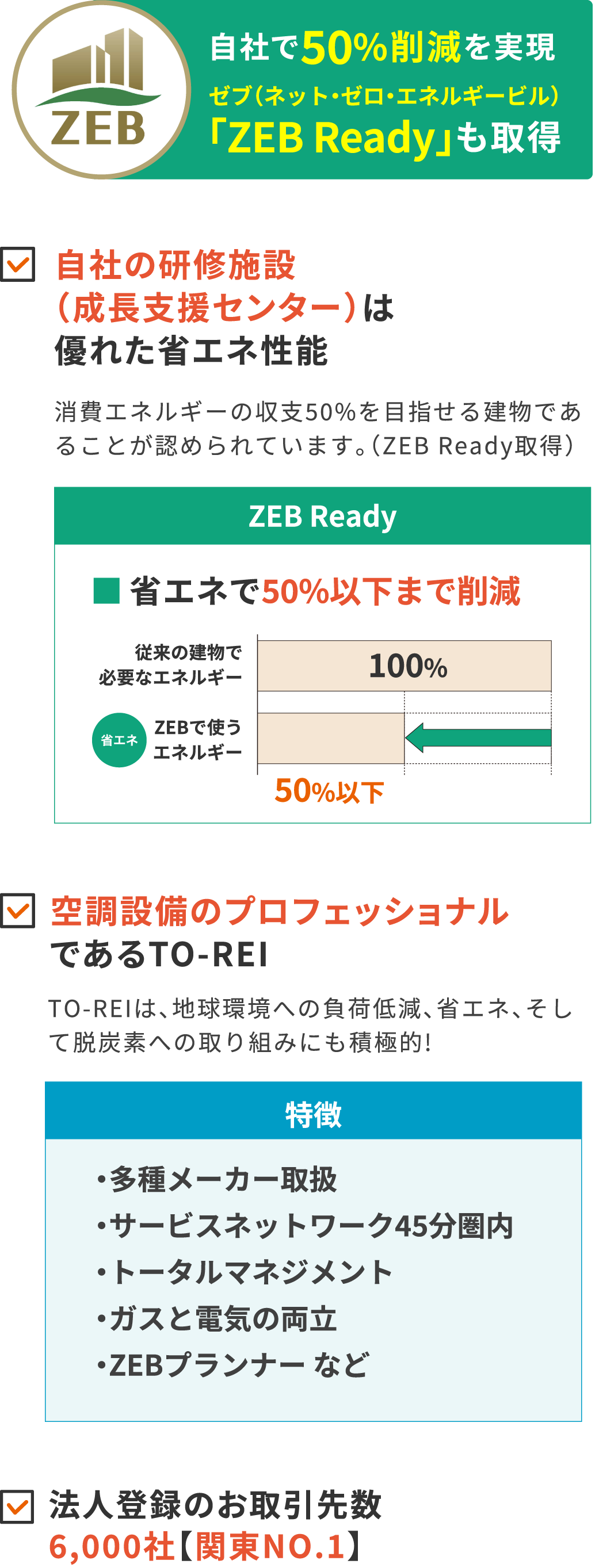 空調設備のプロフェッショナルであるTO-REI。自社の研究ビル（成長支援センター）は優れた省エネ性能。法人登録のお取引先数 6,000社【関東NO.1】。